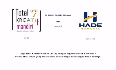 Transformasi logo Total Kreatif Mandiri ke Hade Raharja